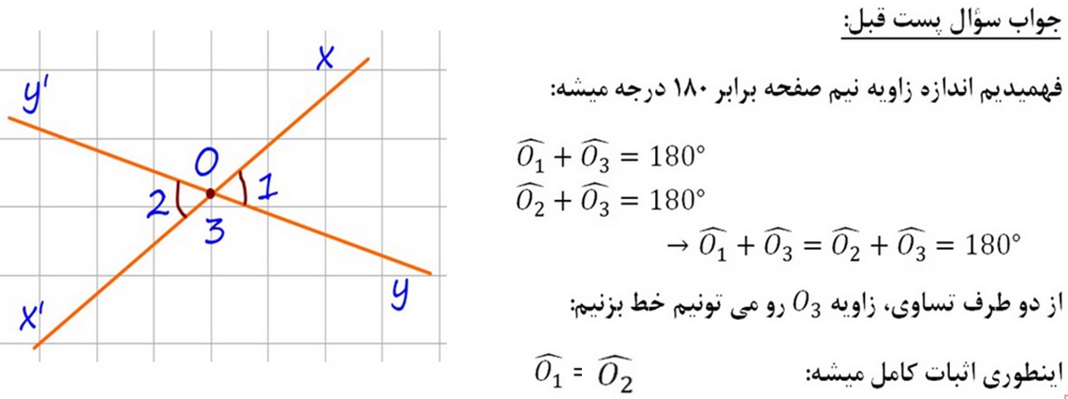 متقابل به راس