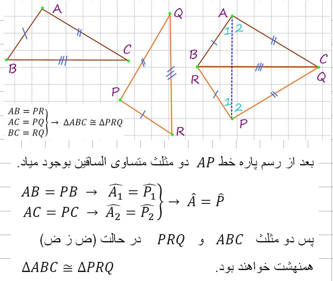 پاسخ سوال 1