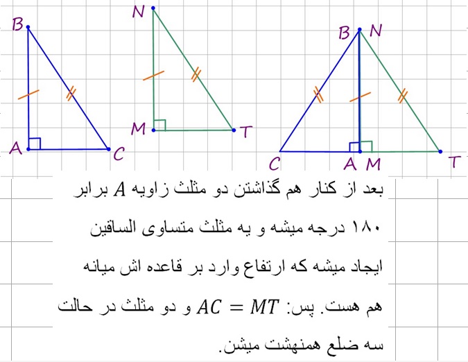 پاسخ سوال 2