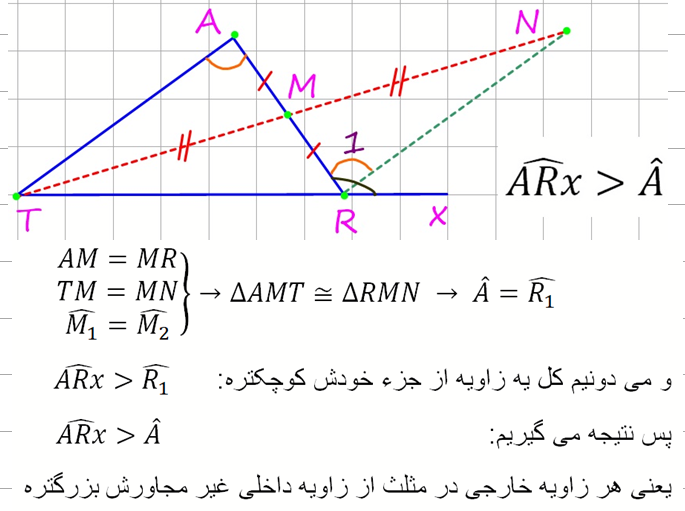 پاسخ سوال 3