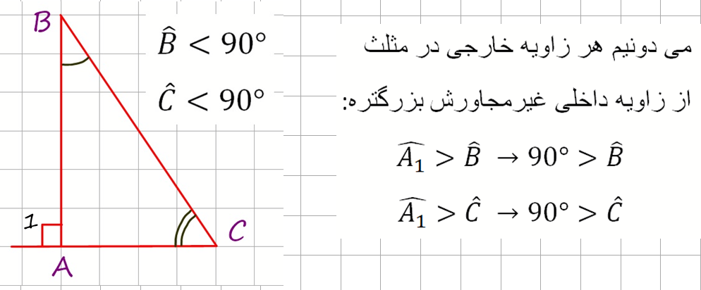 پاسخ سوال 4