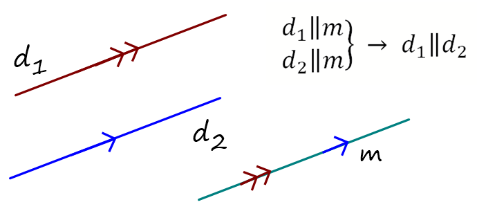 قضیه1