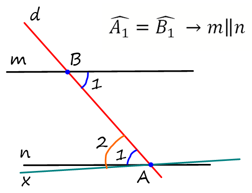 قضیه6