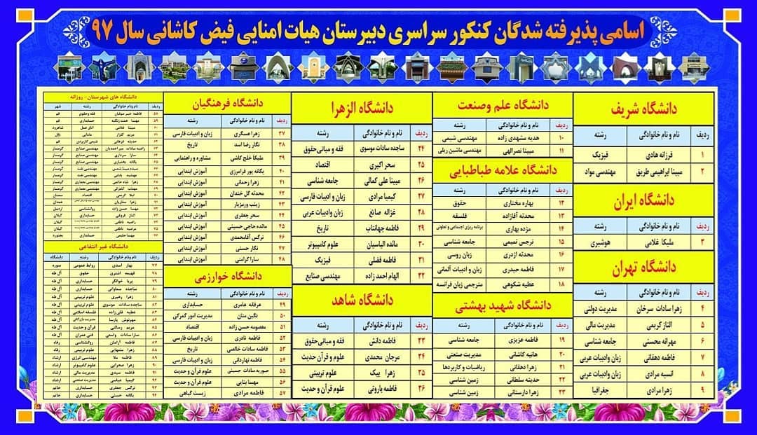 اکرم طاهریان7