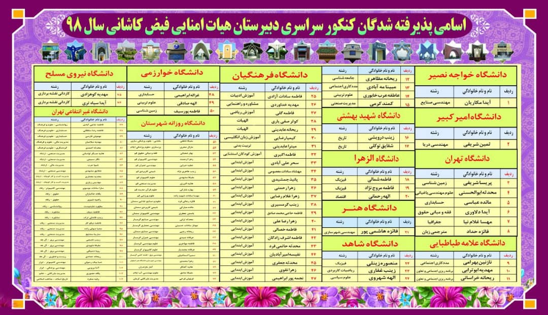اکرم طاهریان8