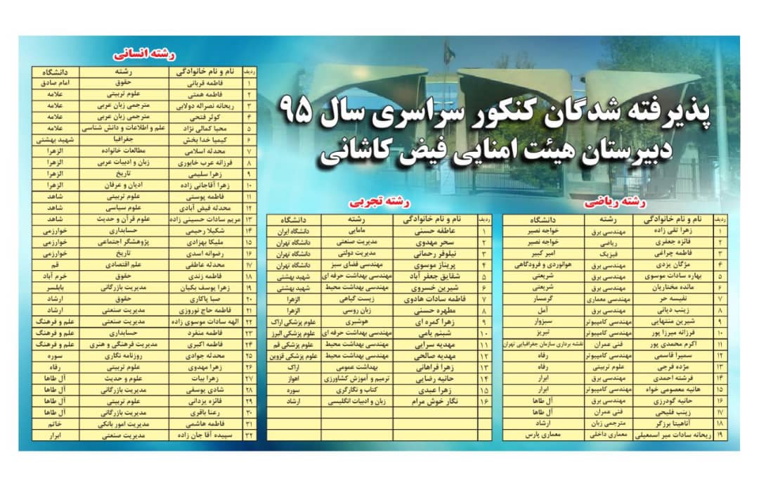 اکرم طاهریان9