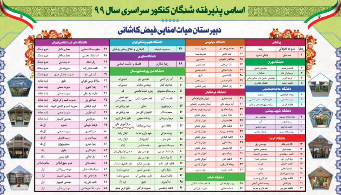 اکرم طاهریان11