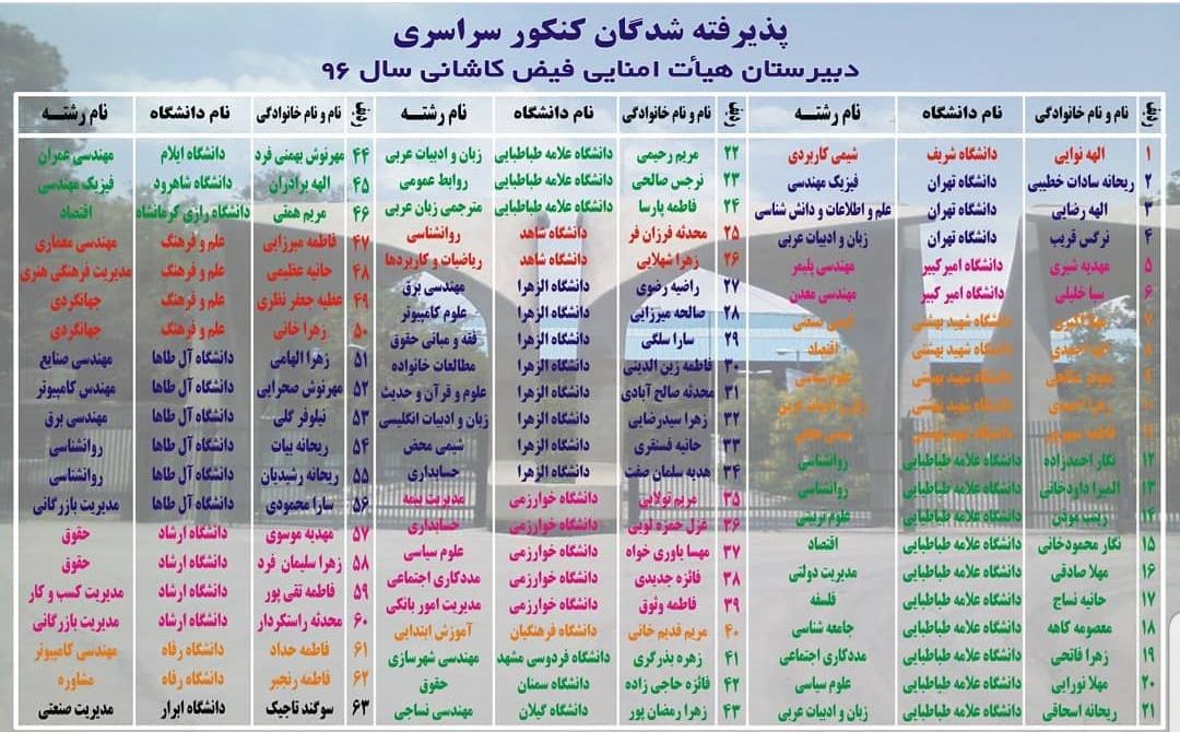 اکرم طاهریان12