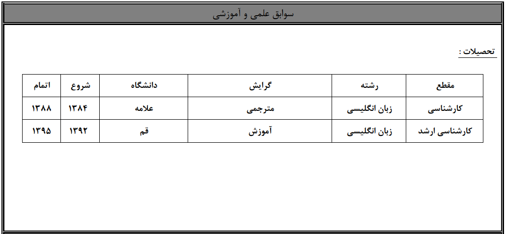 مسعود خواجه پور0