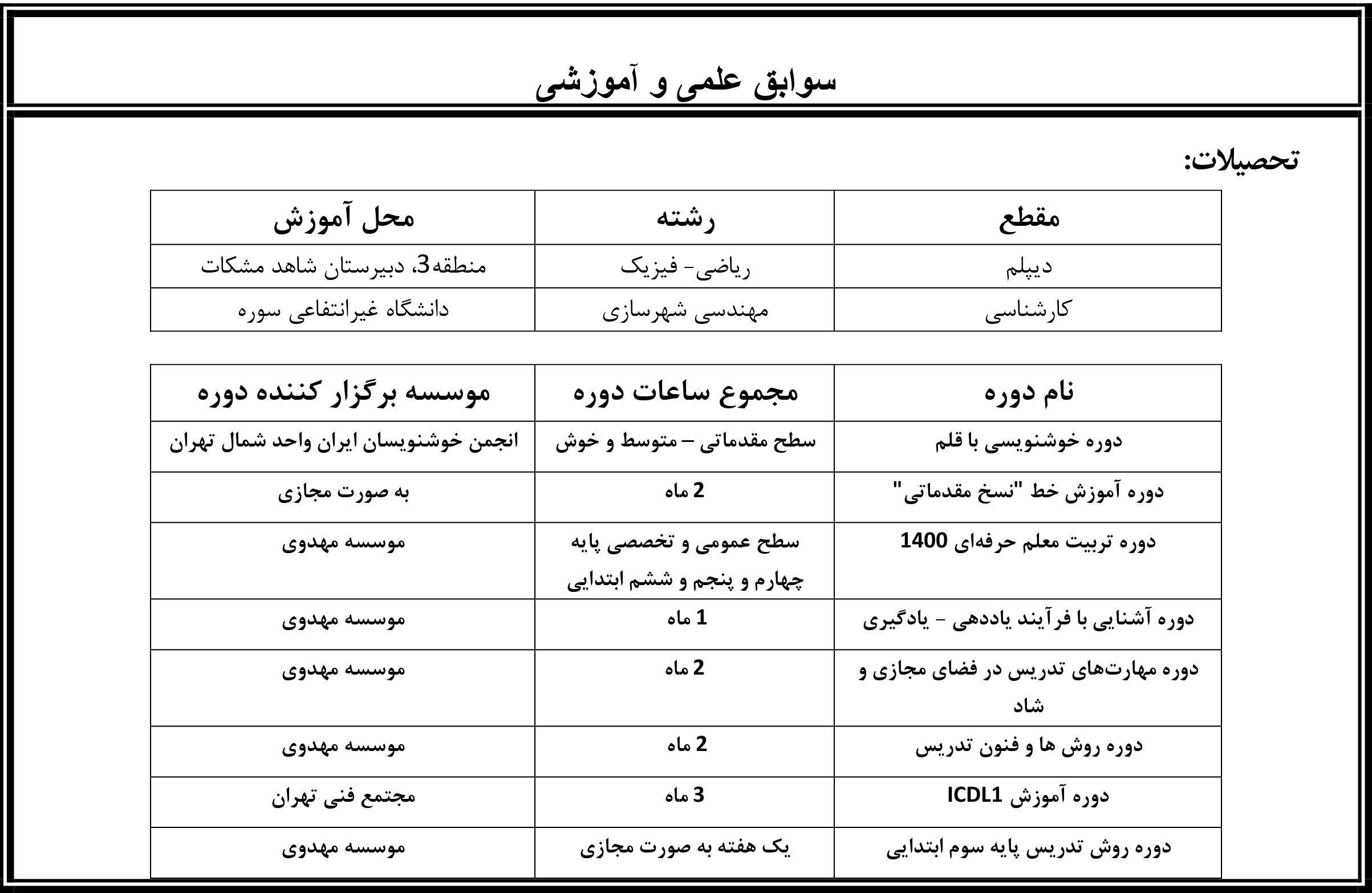 قاسمی نراقی1