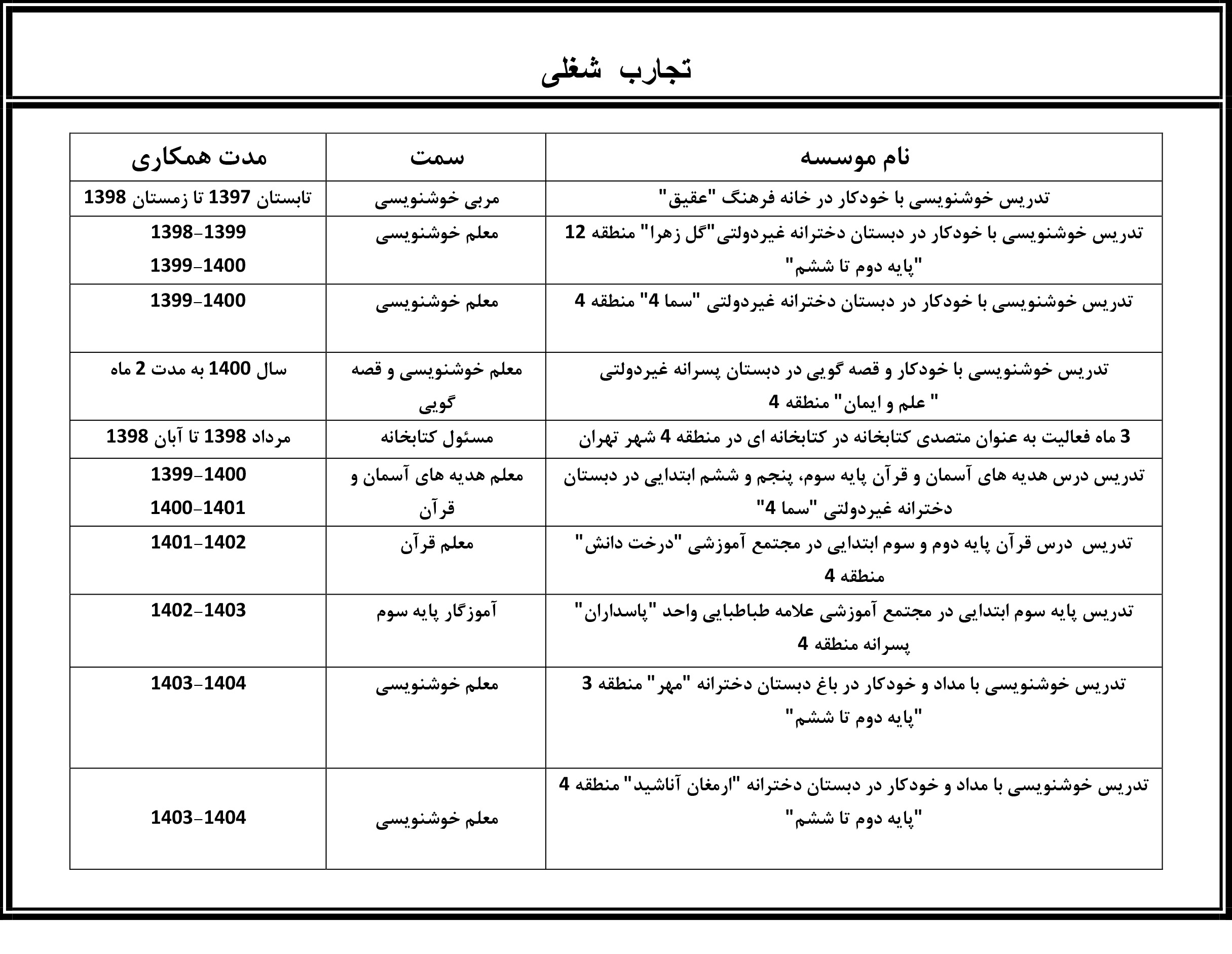قاسمی نراقی3
